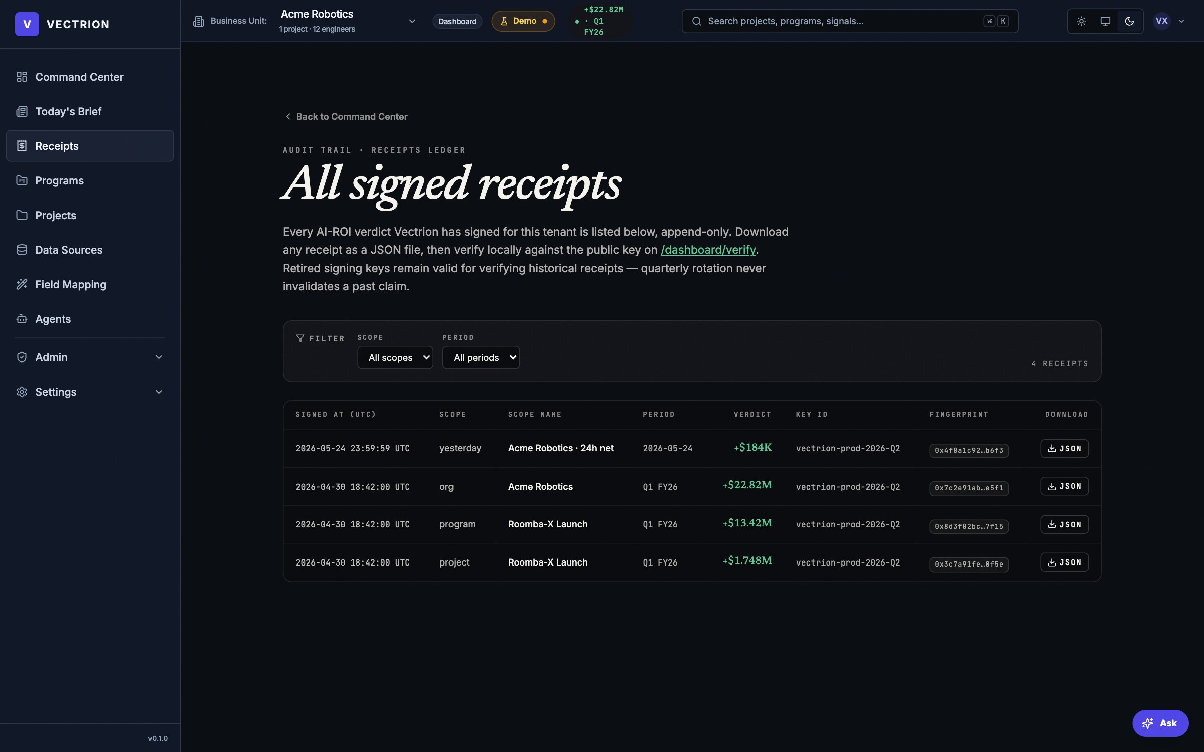 The append-only ledger of signed receipts, each downloadable as JSON